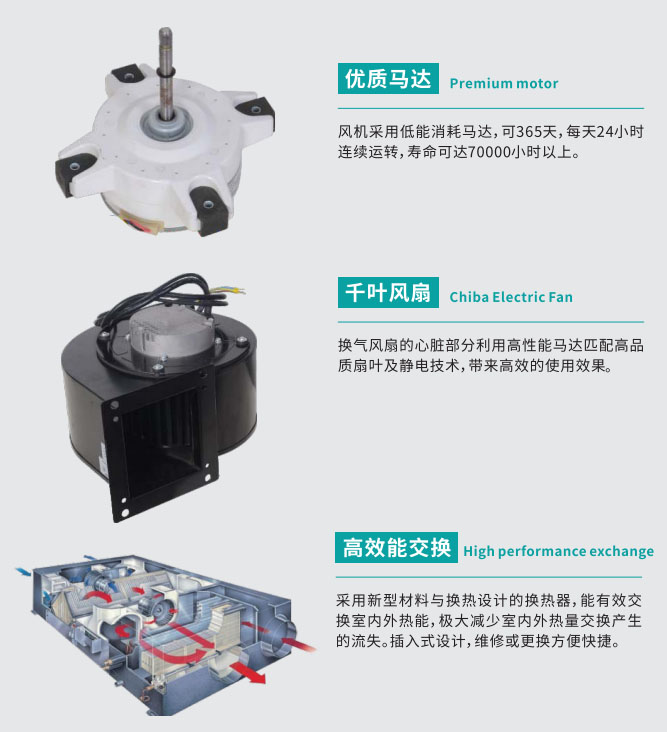 找全熱交換器廠家為什么就選卓耐環(huán)保設(shè)備？