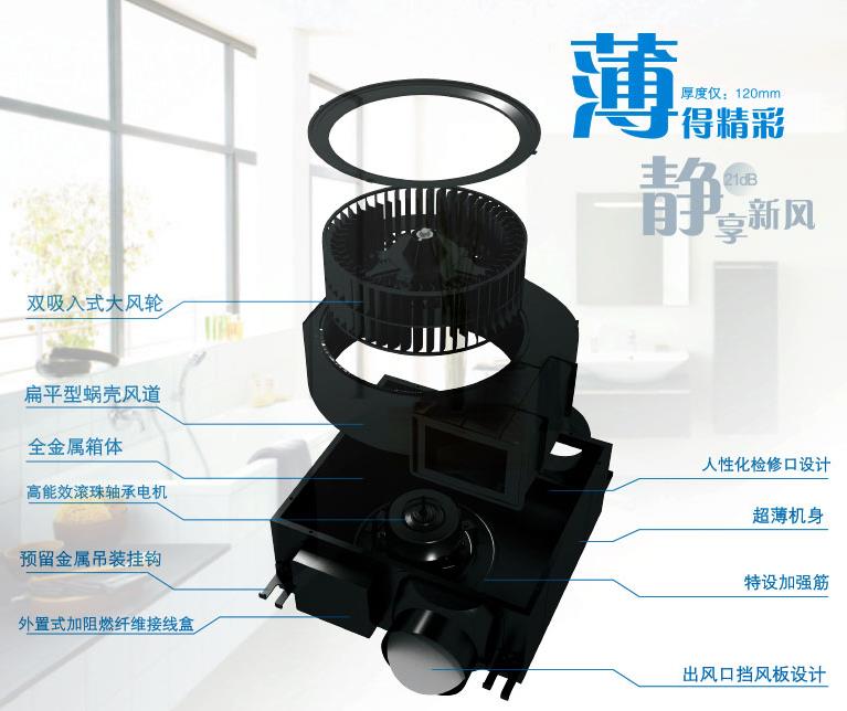 溫州靜音送風(fēng)機(jī)環(huán)保設(shè)備哪家好，采購(gòu)需要注意