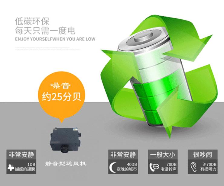 卓耐環(huán)保型商用型靜音送風(fēng)機(jī)適用于醫(yī)院、車站和工廠，每天只需一度電！