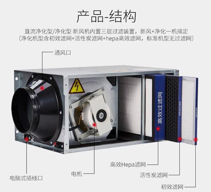 工廠直銷管道式靜音型送風(fēng)機(jī)，學(xué)校教育機(jī)構(gòu)用單向流凈化型交流新風(fēng)機(jī)